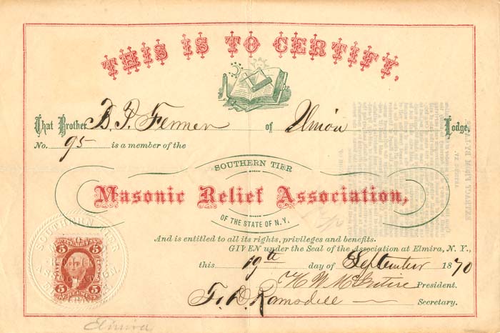 Masonic Relief Association